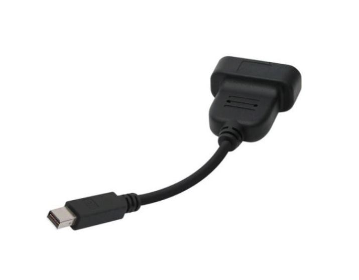 mini DisplayPort (bloccabile) a DVI-D Single Link (attivo)